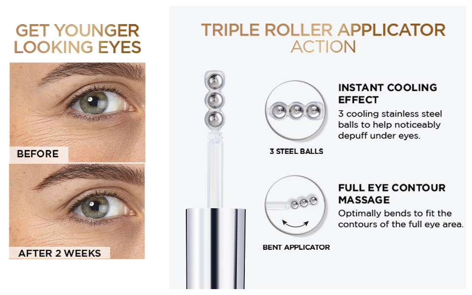 L'Oreal Paris Revitalift Hyaluronic Acid Eye Serum (20ml)