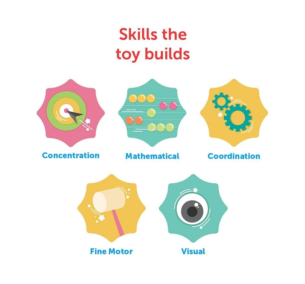 Brainsmith Logic Stacking Wooden Toy for Kids age 3Y+ 