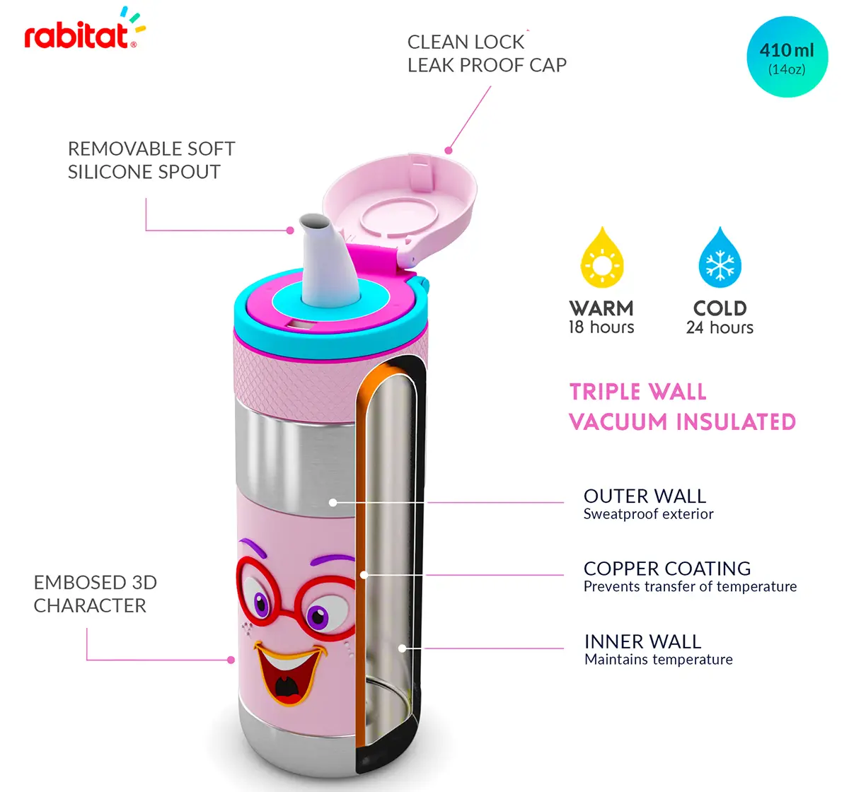 Rabitat Clean Lock Insulated Stainless Steel Sipper Water Bottle Sizzle 410 ml For Kids of Age 4Y+, Multicolour