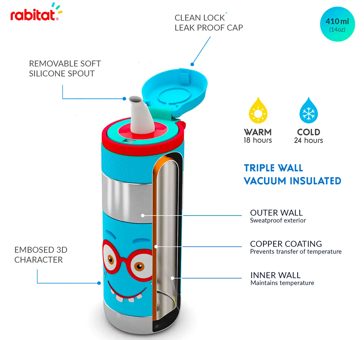 Rabitat Clean Lock Insulated Stainless Steel Sipper Water Bottle Shyguy 410 ml For Kids of Age 4Y+, Multicolour