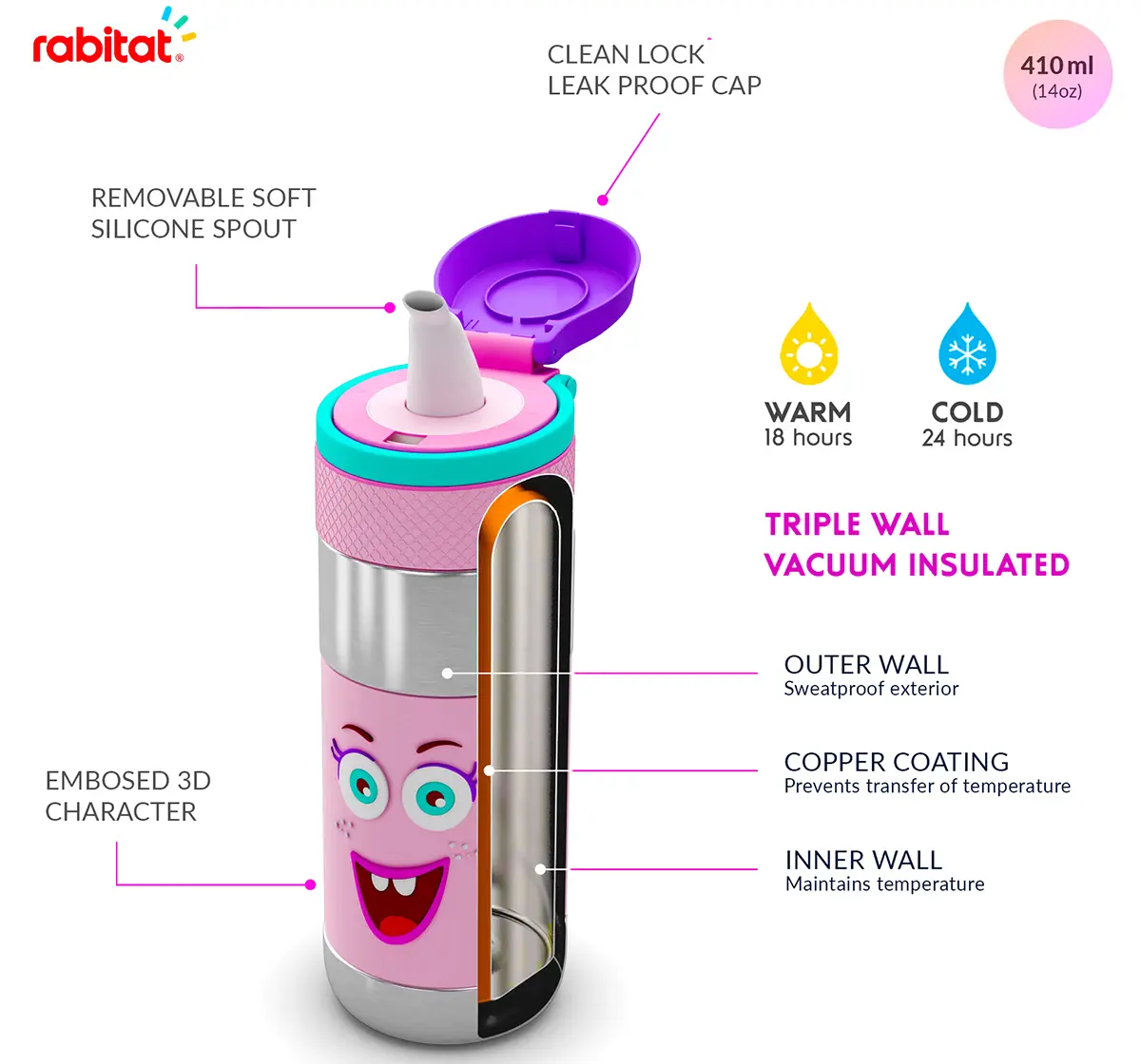 Rabitat Clean lock Insulated Stainless Steel Sipper Water Bottle Miss Butters 410 ml For Kids of Age 4Y+, Multicolour