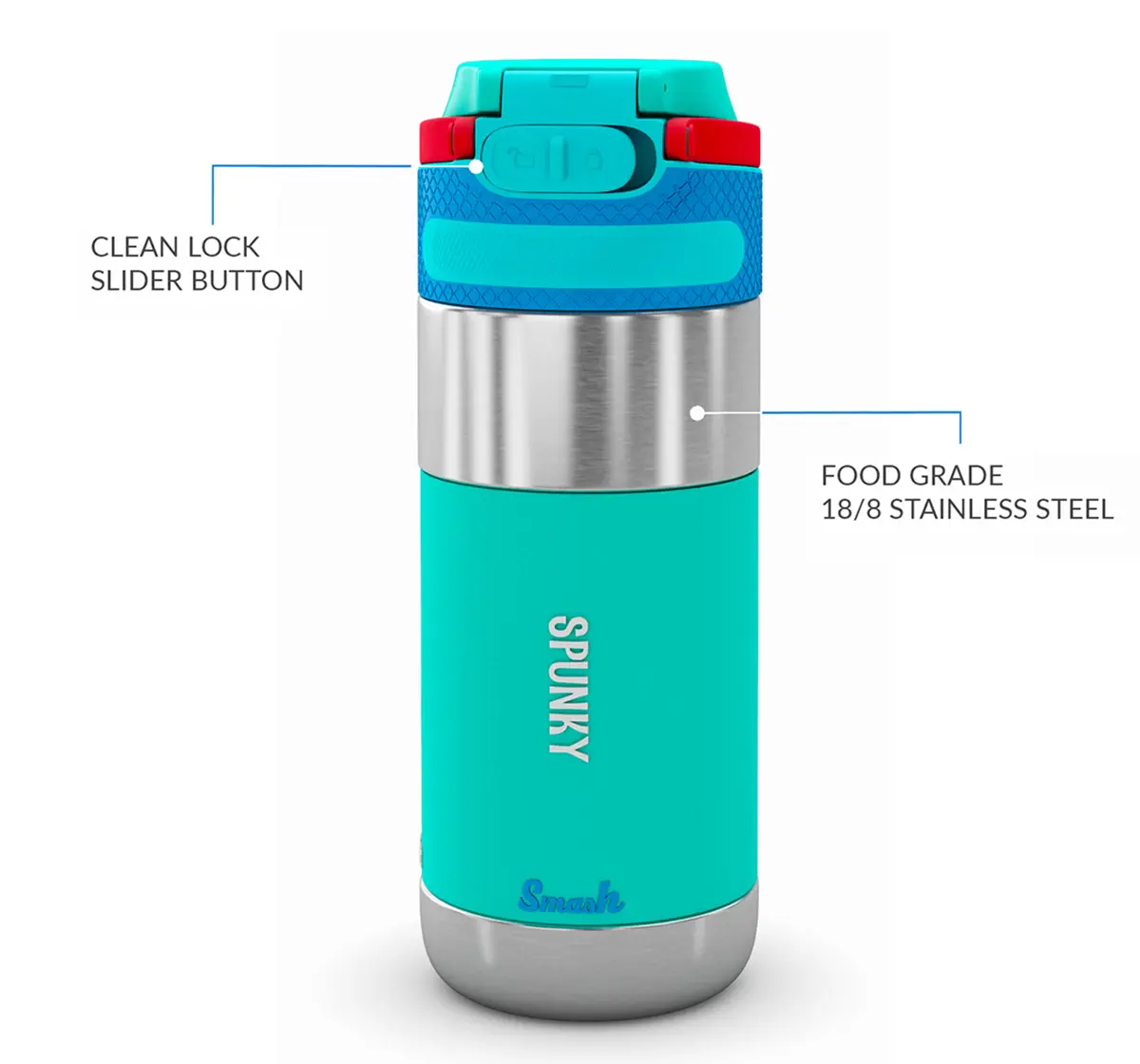 Rabitat Clean Lock Insulated Stainless Steel Sipper Water Bottle Spunky ...