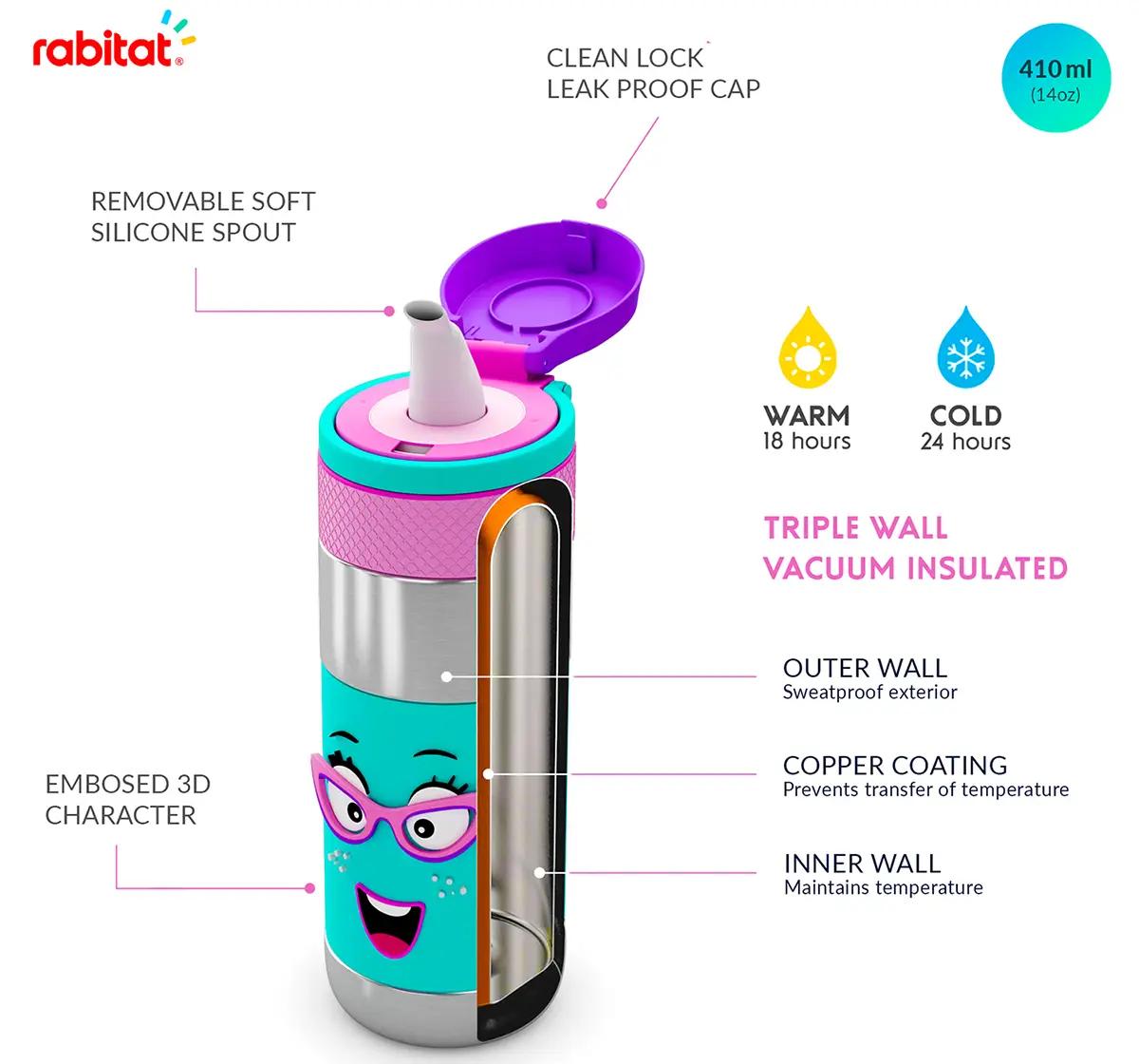 Rabitat Clean Lock Insulated Stainless Steel Sipper Water Bottle Chatter Box 410 ml For Kids of Age 4Y+, Multicolour