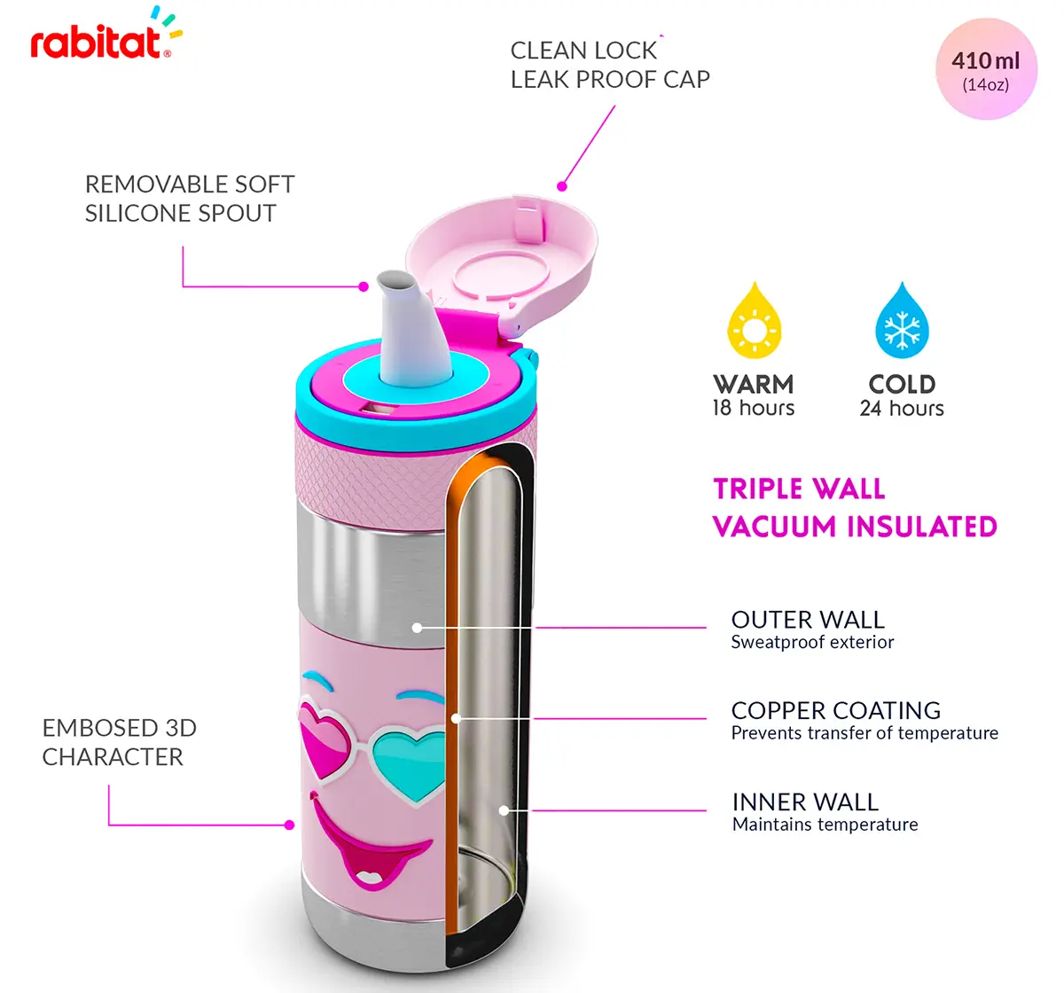 Rabitat Clean Lock Insulated Stainless Steel Sipper Water Bottle Diva 410 ml For Kids of Age 4Y+, Multicolour