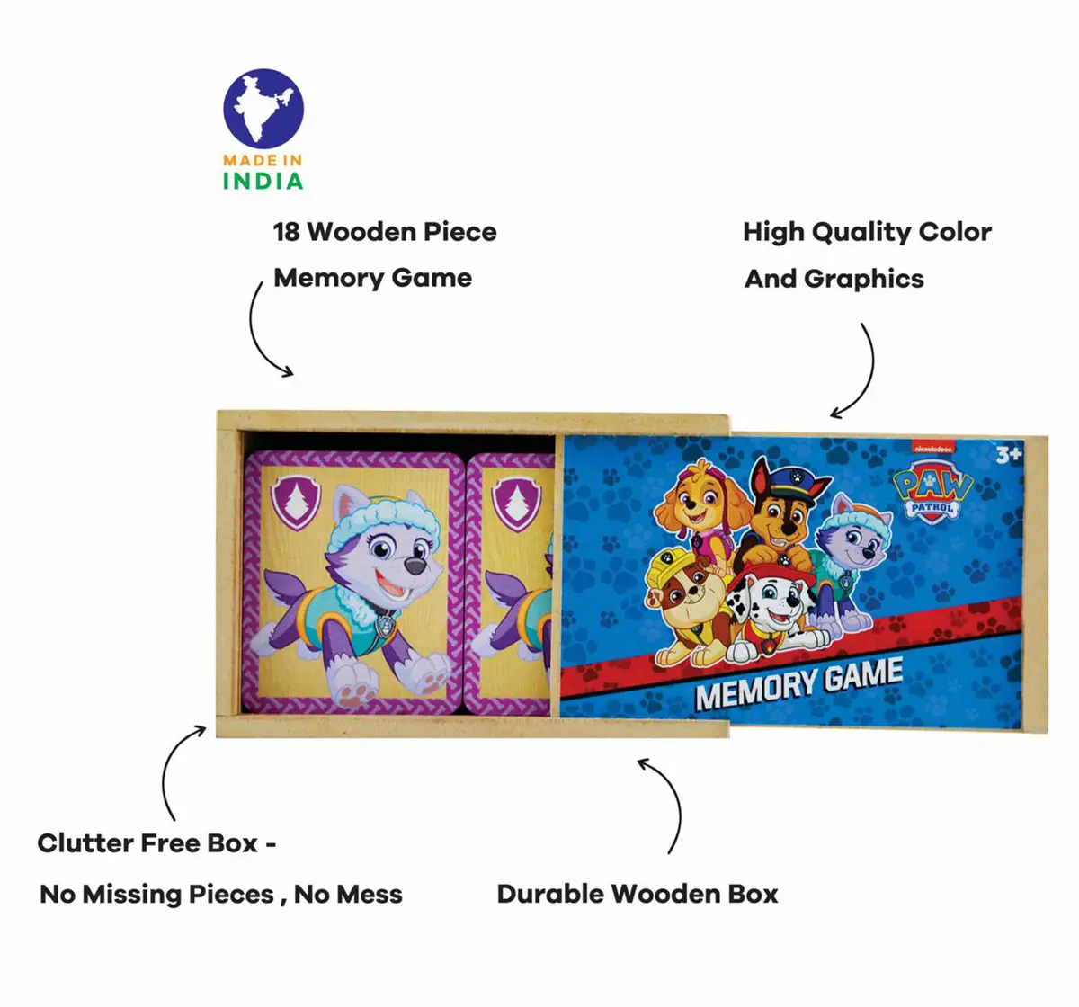 Card Board Nursery Rhymes Jigsaw Puzzles for Kids Set of 6 Puzzles in a  Box, For Toys And Games at Rs 150/piece in Mumbai