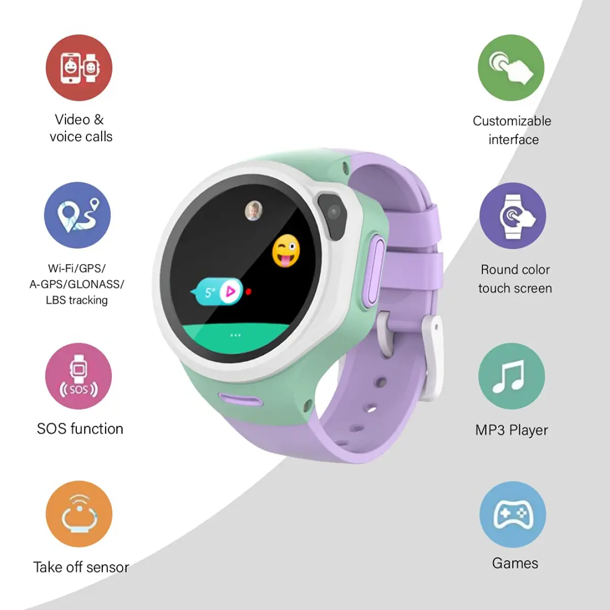 Watchout Nextgen Kids Smartwatch With 4G Video Call, Music, Games, Antitheft And Parental Control (Space Grey), 3Y+