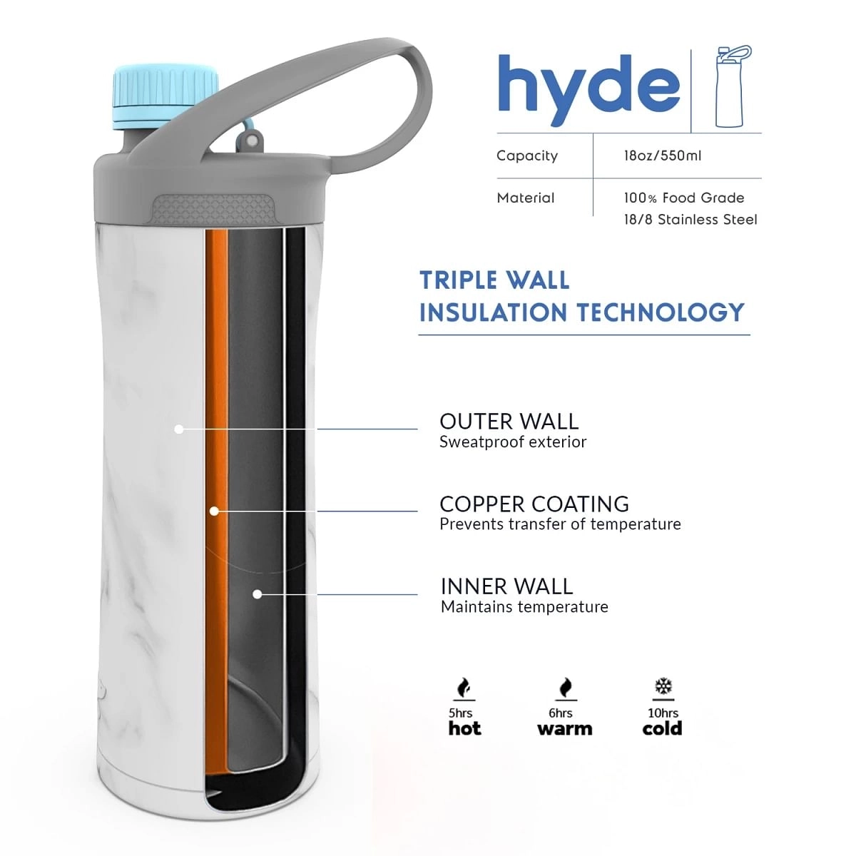 Headway Hyde Vacuum Insulated Stainless Steel Bottle Marble 550 ML Marble 10Y+
