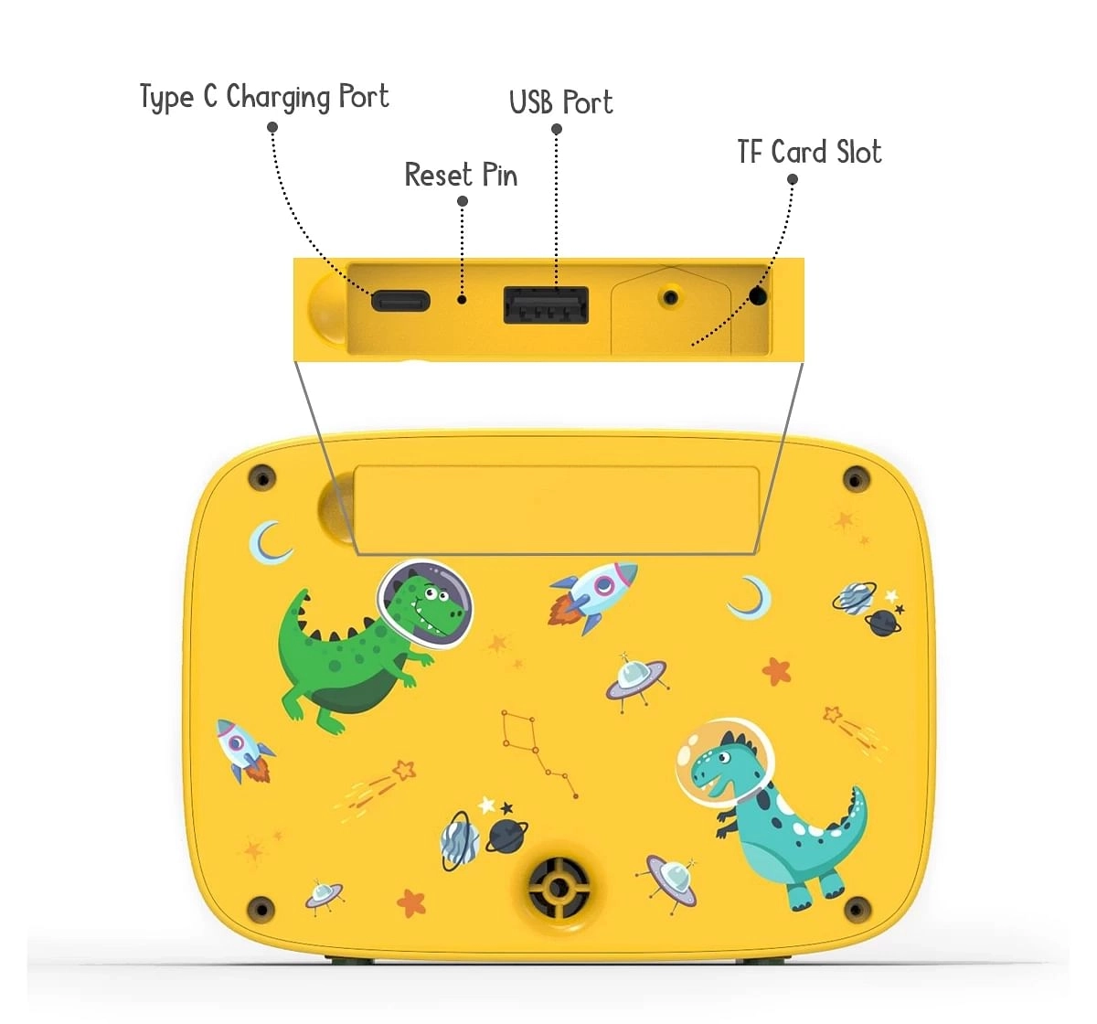 Hamleys Super Buddy Curio Dino S11 Speaker with 900+ Stories, Rhymes & Songs with Voice Recording, Bluetooth 5.0 & up to 20+ hrs of Playtime