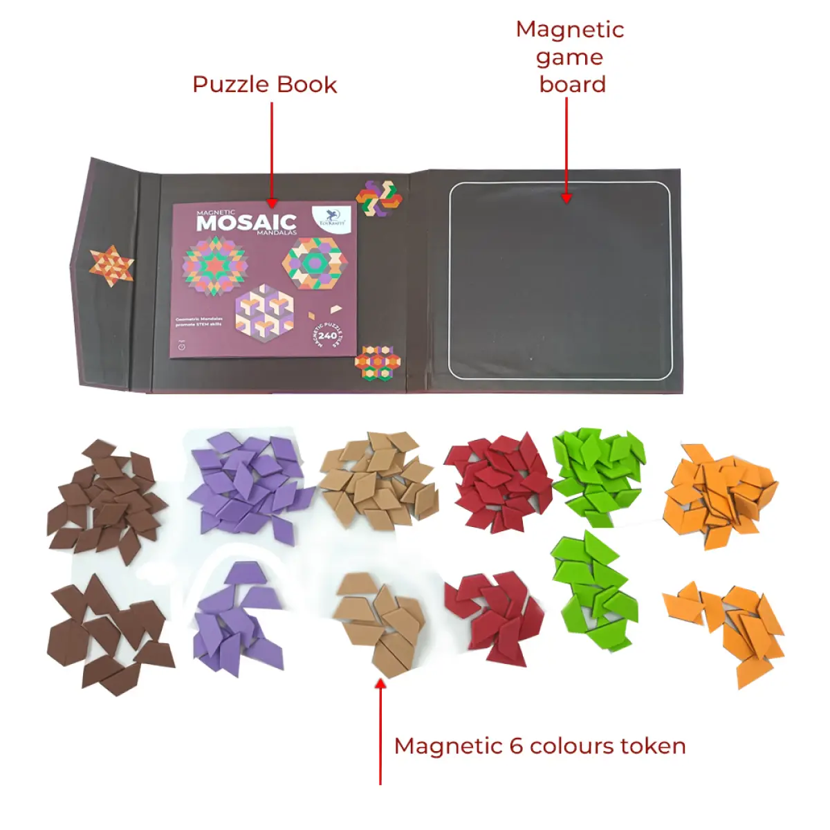 Toykraftt Mandala Mosaics Magnetic Mind Game Mandala Art Kit Multicolour, 7Y+