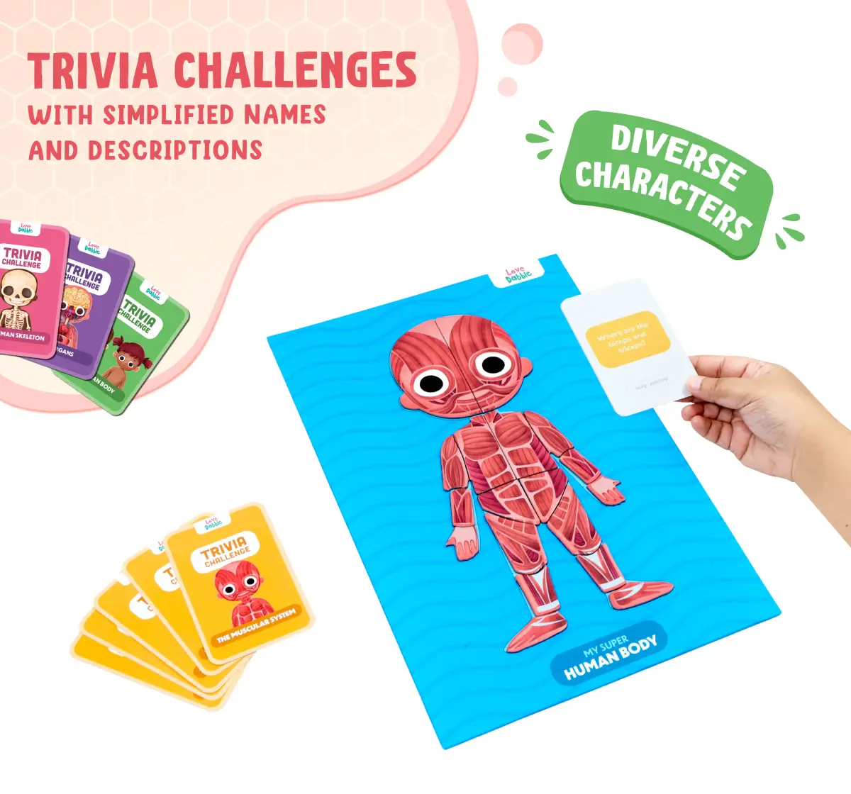 Bloomingo Human Body Puzzle, 5Y+