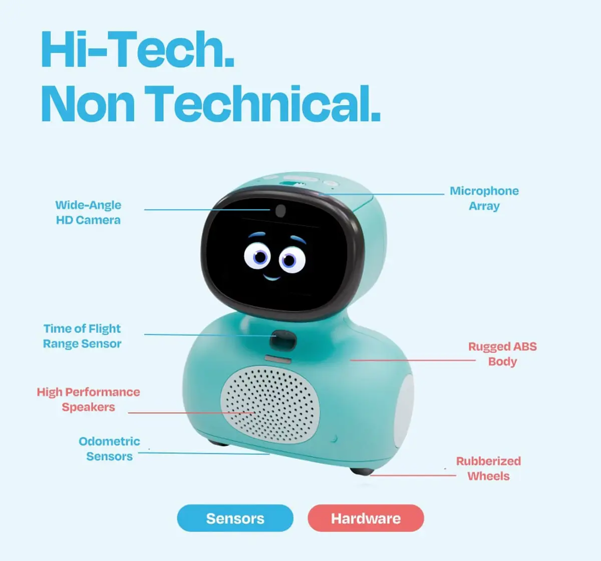 Miko Mini: AI Robot For Kids, Interactive Bot Equipped With Coding, Stories & Games, Blue, Ages 5Y+