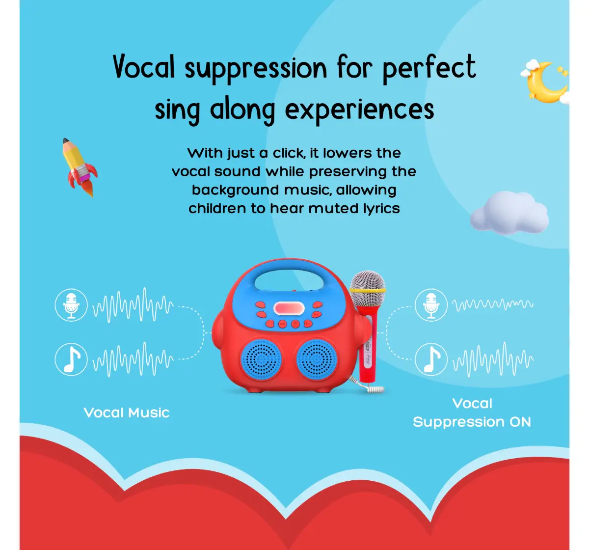 Hamleys SuperBuddy Karaoke Star K1 - Portable Karaoke Music Box with 2 Microphones & Magic Sound modes, Voice Recording, Vocal Suppression (Blue), 3Y+