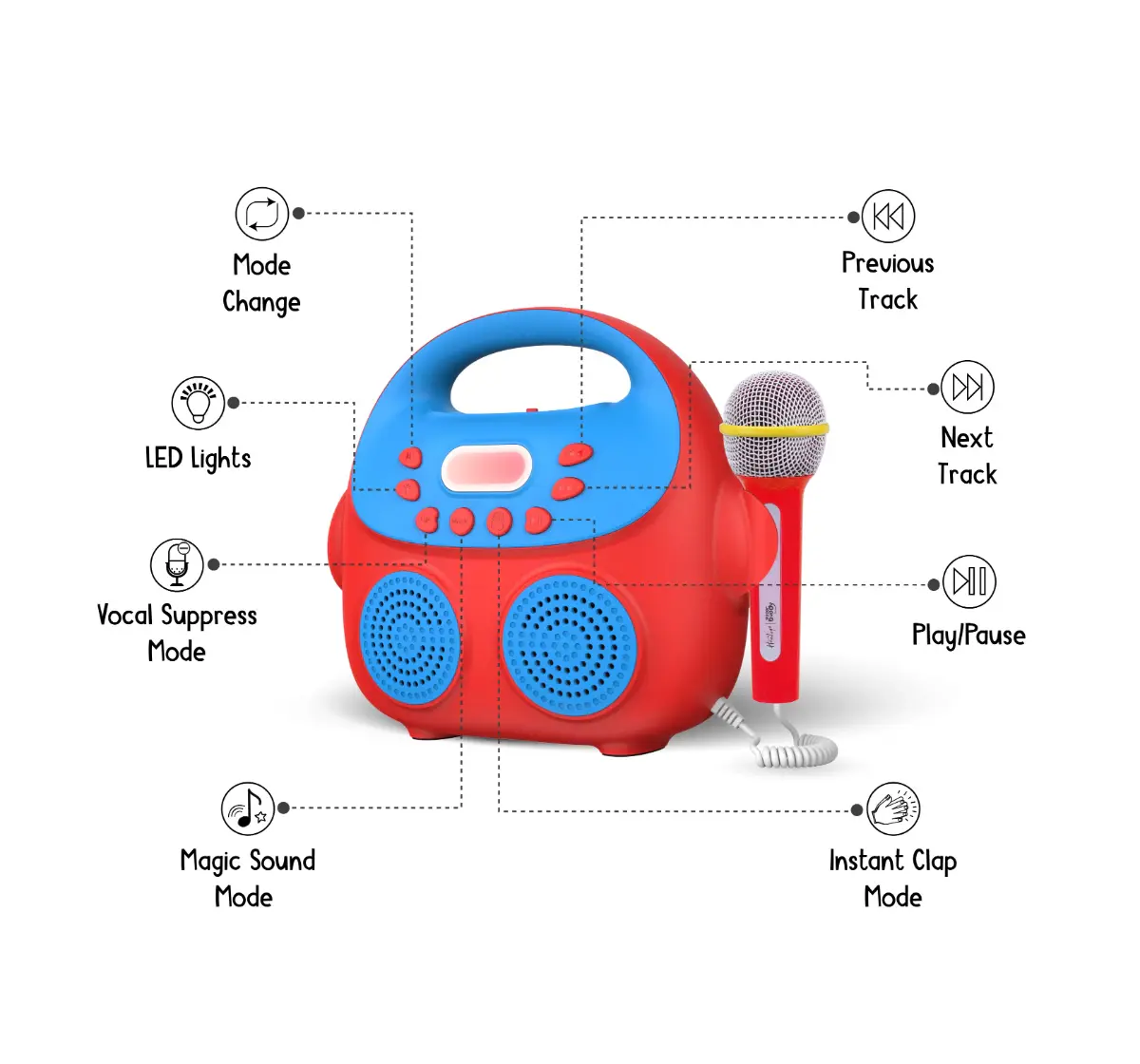 Hamleys SuperBuddy Karaoke Star K1 - Portable Karaoke Music Box with 2 Microphones & Magic Sound modes, Voice Recording, Vocal Suppression (Blue), 3Y+