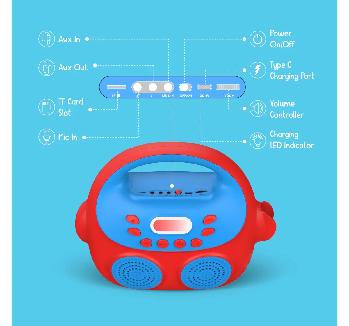 Hamleys SuperBuddy Karaoke Star K1 - Portable Karaoke Music Box with 2 Microphones & Magic Sound modes, Voice Recording, Vocal Suppression (Blue), 3Y+