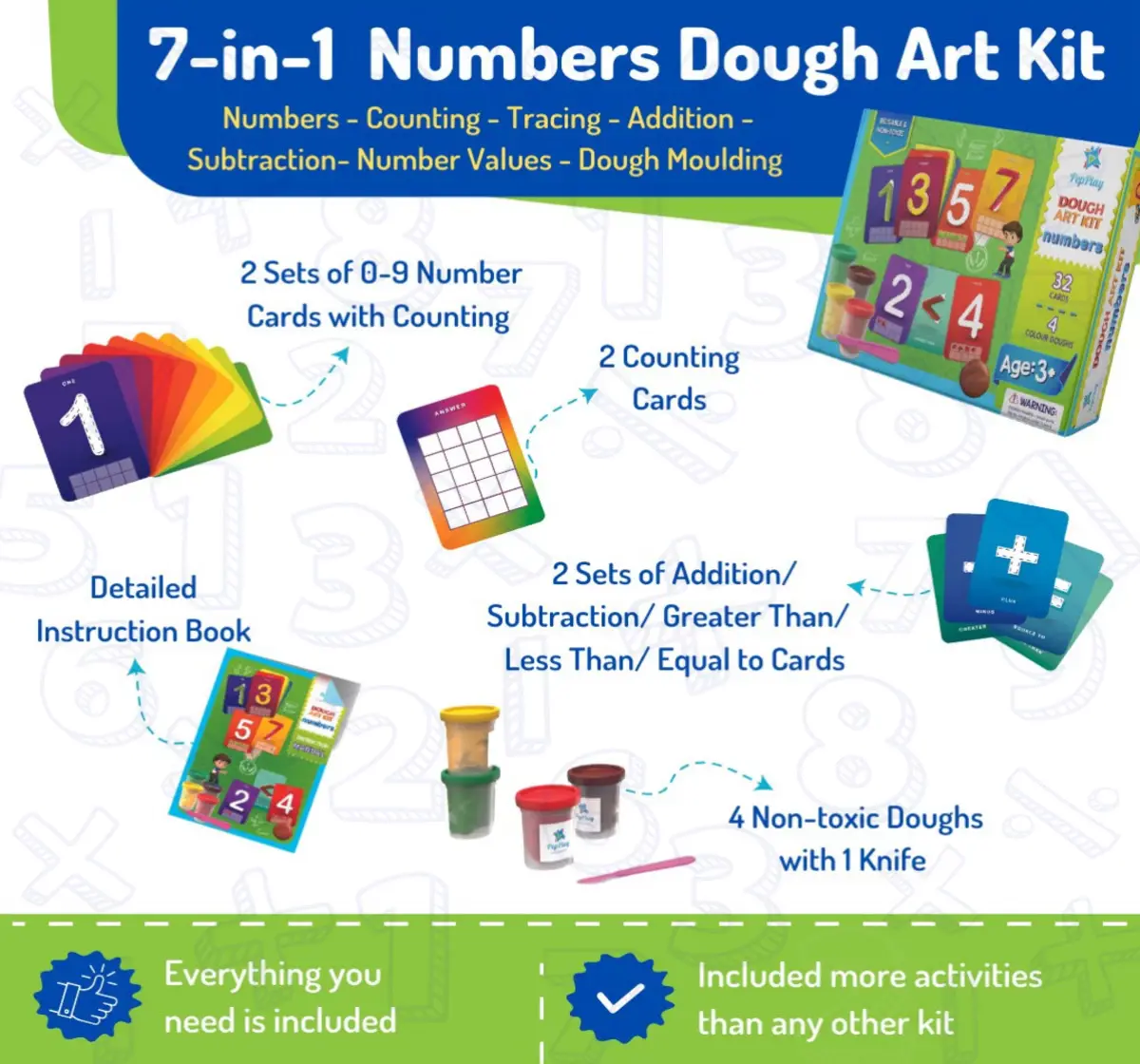 PepPlay Dough Art Kit Numbers For Kids of Age 3Y+, Multicolour