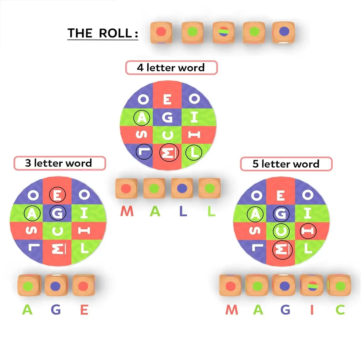 Skillmatics Word Building Game - Muddled, Fast-Paced Word Building Game, Fun for Kids & Families for 8Y+