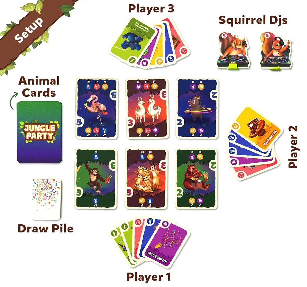 Skillmatics Jungle Party Fun Family Card Game of Strategy & Luck, Party Game for 7Y+