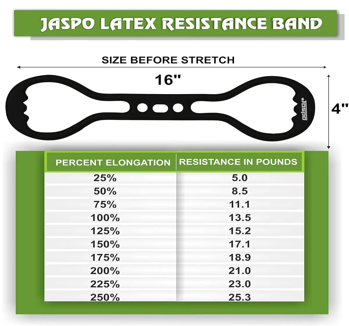 Jaspo Bfit Fitness Latex Resistance Band for Stretching, Blue, 10Y+