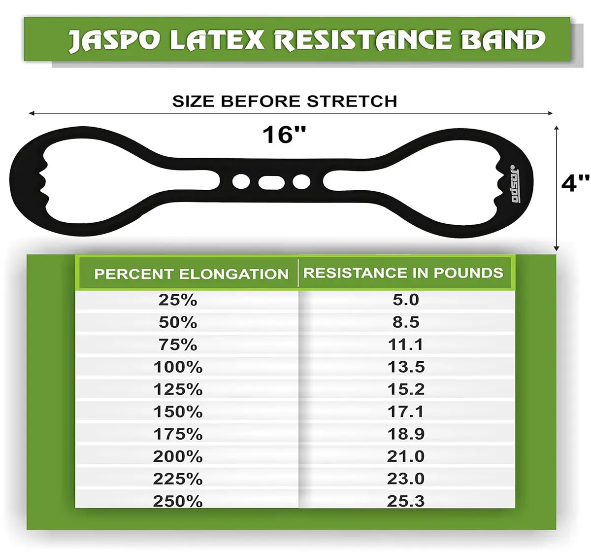 Jaspo Bfit Fitness Latex Resistance Band for Stretching, Red, 10Y+