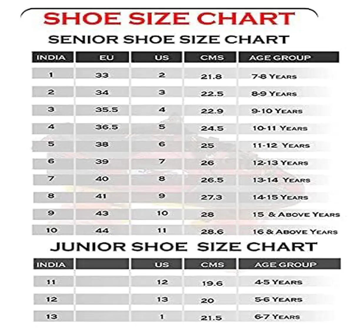 Jaspo Hyper X Pro Shoe Skate Combo Set, Junior UK11, 18 Cms, 4 to 5 Years