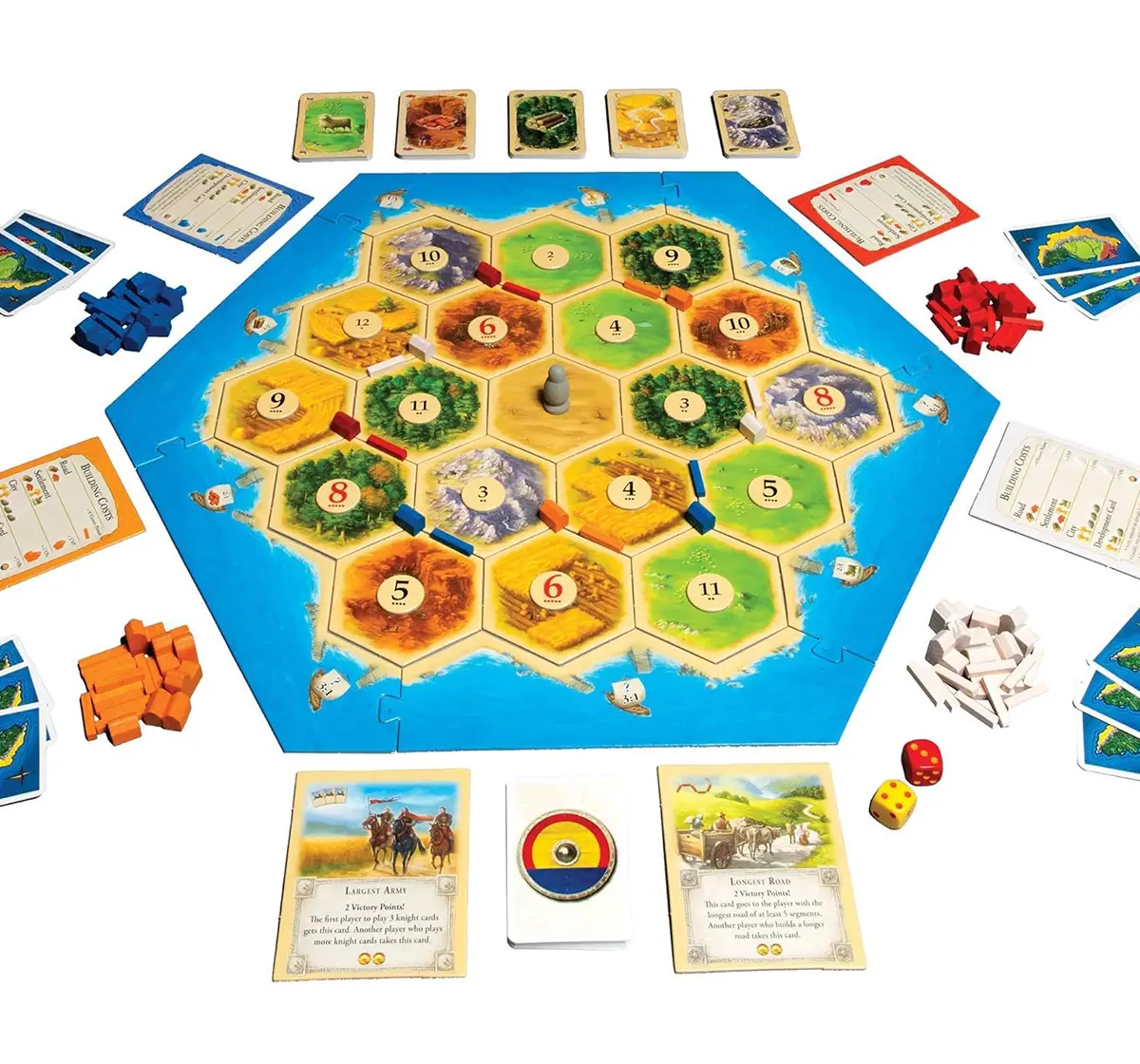 Funskool The Original CATAN Board Game, 5th Edition Board Game, 3-4 Players, 10Y+