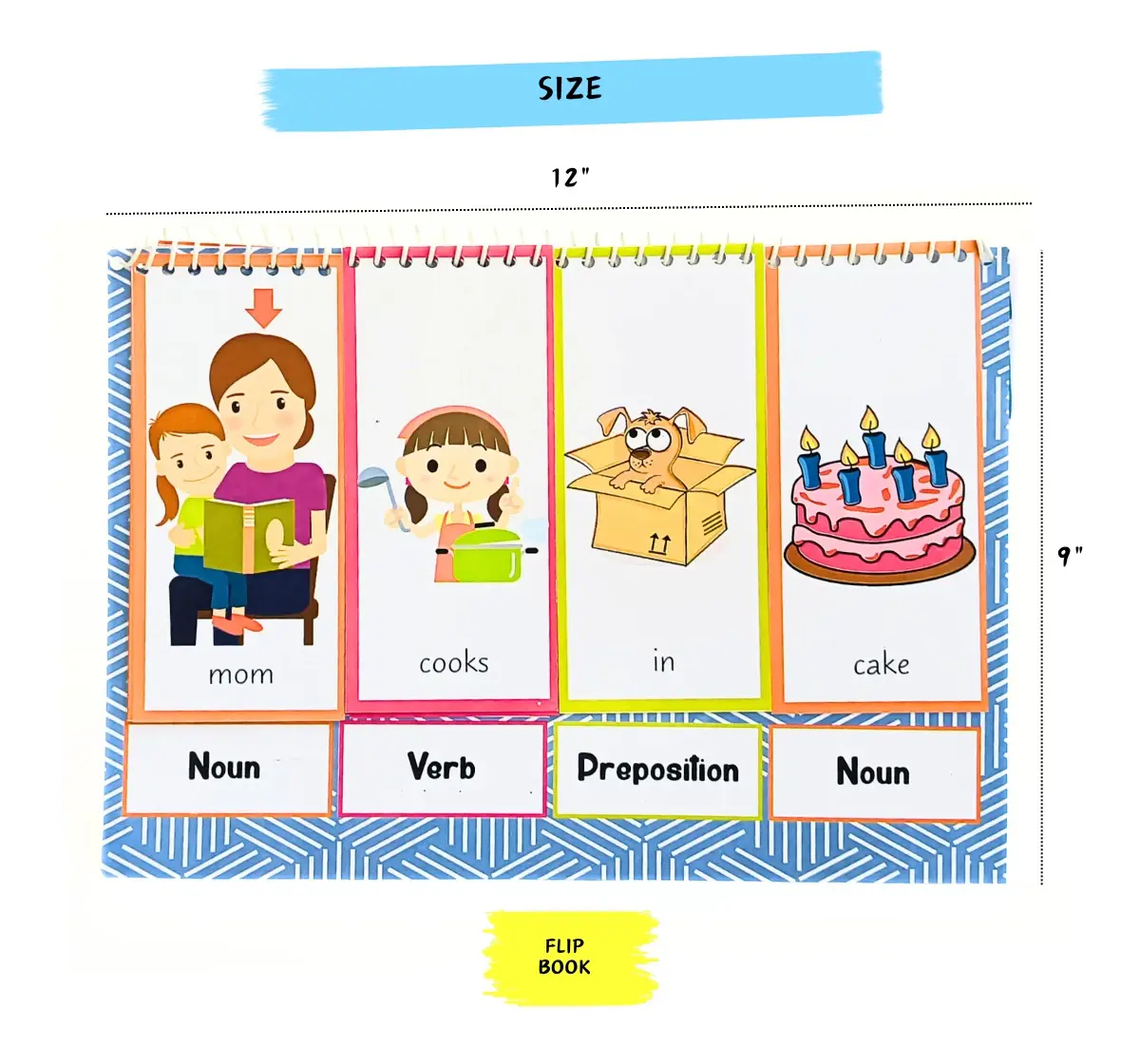NerdNerdy 'Gramma Sentence-Building sentences-English, 5Y+, Teaching Learning Material
