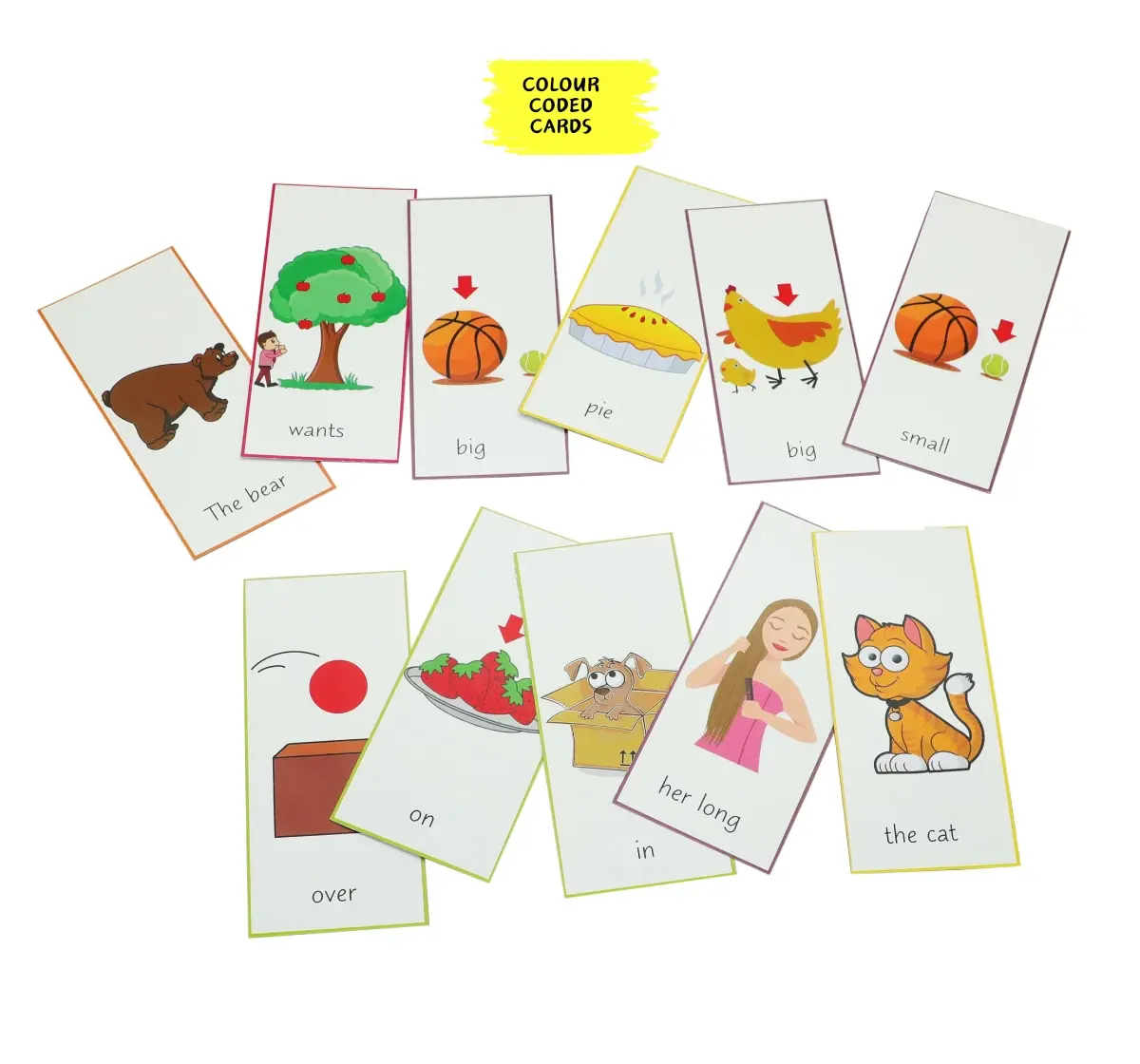 NerdNerdy 'Gramma Sentence-Building sentences-English, 5Y+, Teaching Learning Material