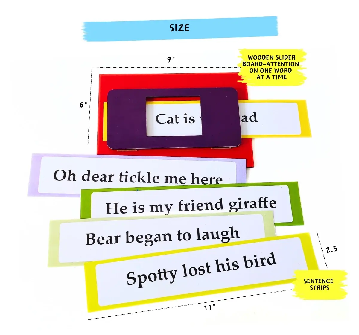 NerdNerdy Visual Reading Method 'Spotty Cat & its laugh' Enhances reading through sight memory 4Y+