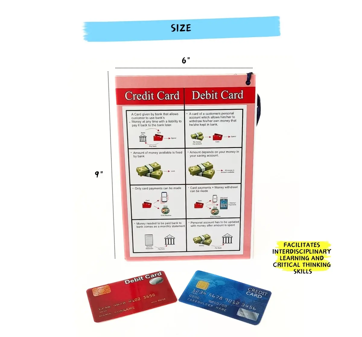 NerdNerdy Barter to Evolution of Money, Teaching Learning Material for 7Y+, great resource for children to learn about the evolution of today's financial world