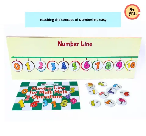 NerdNerdy Numberline, 6Y+, Teaching Learning Material for home and classroom