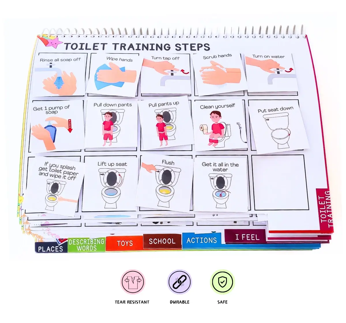 NerdNerdy PEC Kit, Picture Exchange Communication Kit Level 1, For Special Needs, Speech Delays, Autism, Speech Therapy etc