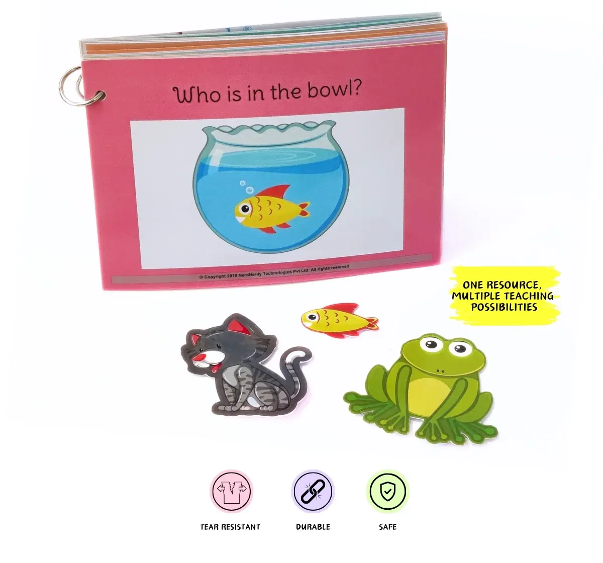 NerdNerdy WHO Questions, Interactive hands on cards for children with Autism Can be used for Speech Therapy, Occupational Therapy and ABA