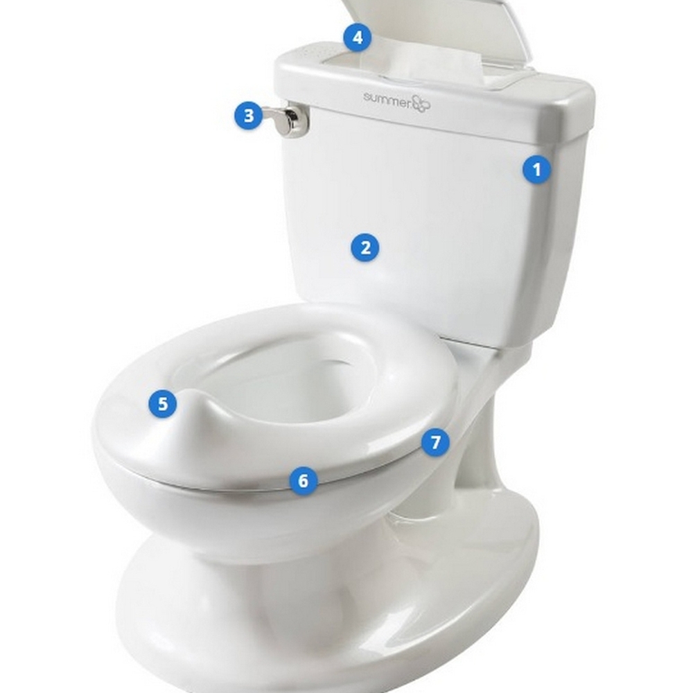

Summer infant my size potty training seat white