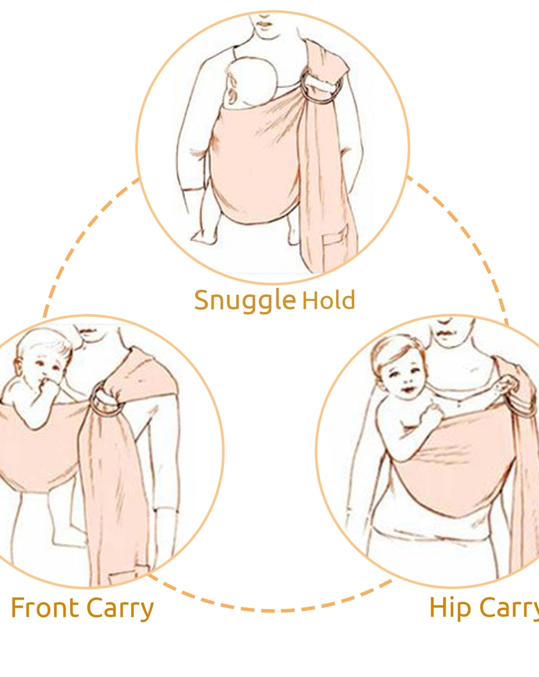 Top more than 162 hybrid shoulder ring sling latest xkldase.edu.vn