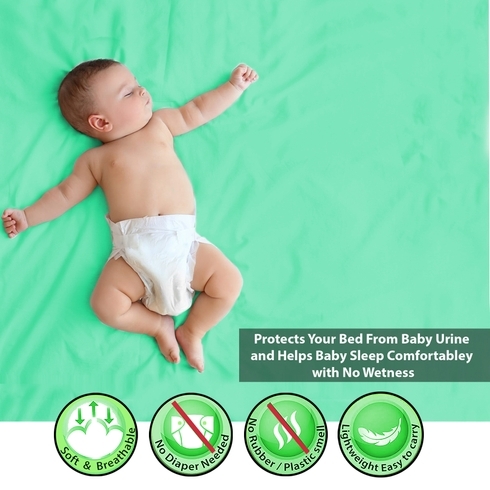 Buy Polka Tots Baby Mat Bed Protector Mint Xlarge Online at Best Price | Mothercare India