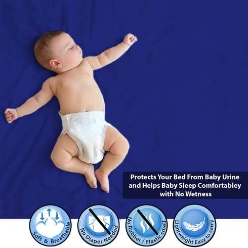Buy Polka Tots Mat Bed Protector Dark Blue Small Online at Best Price | Mothercare India