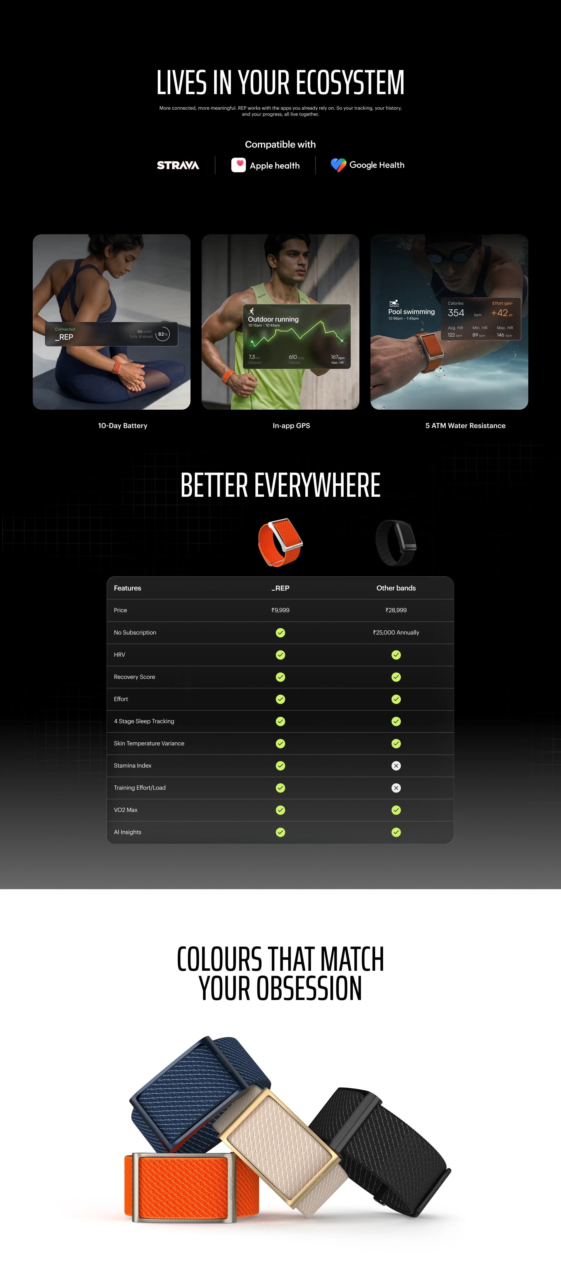 Noise REP Fitness Tracker