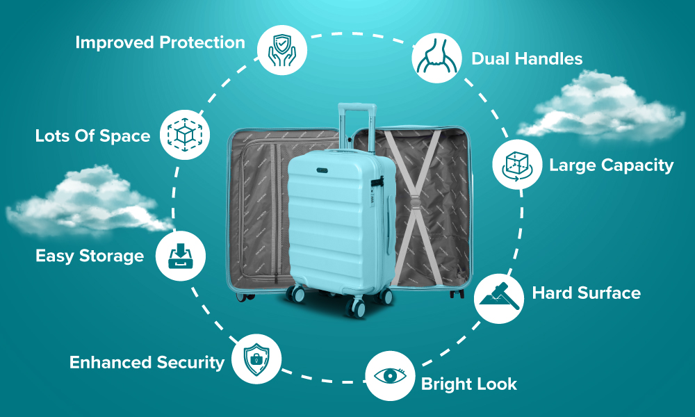 Buy Romeing Venice Polycarbonate (20 inch 55 cm) (Sky Blue) HardSided