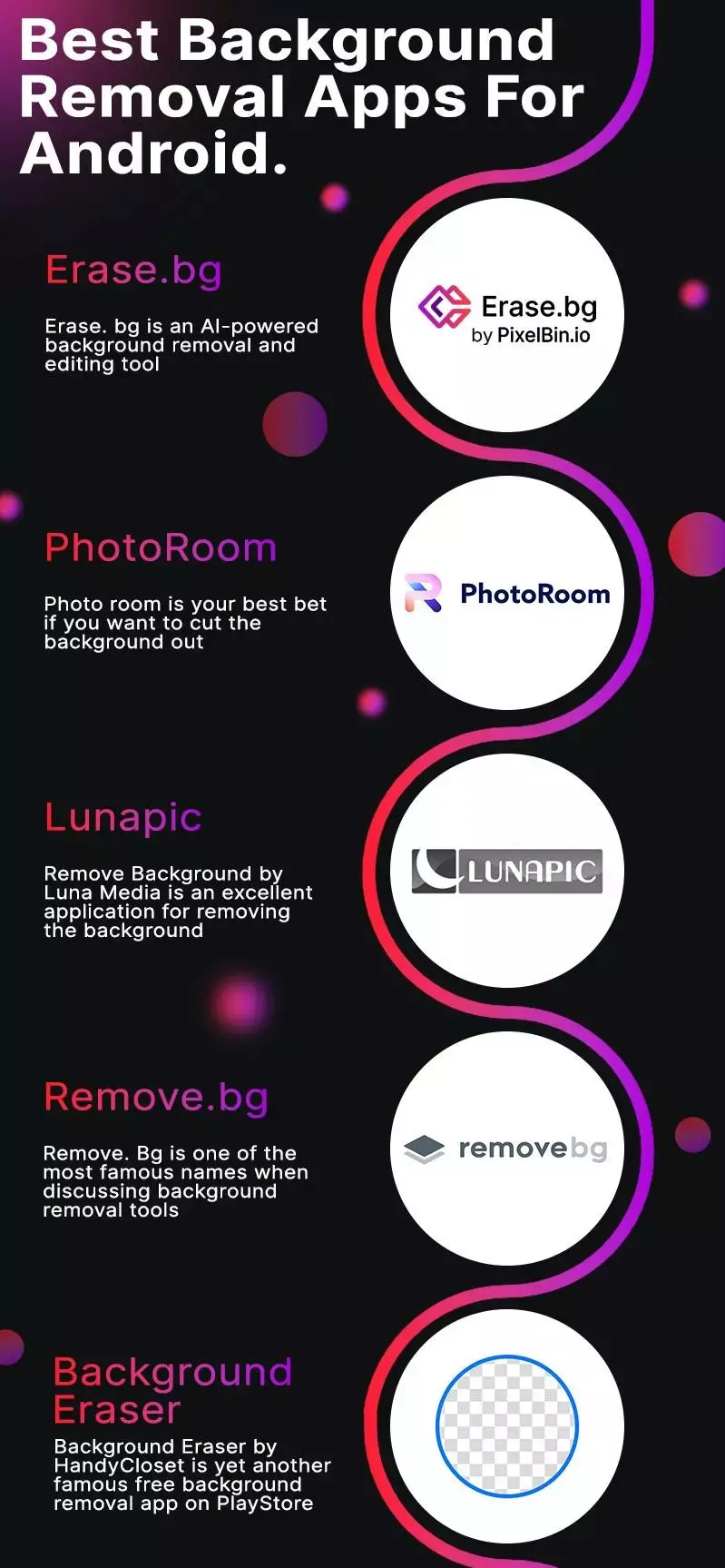 Best Background Removal Apps