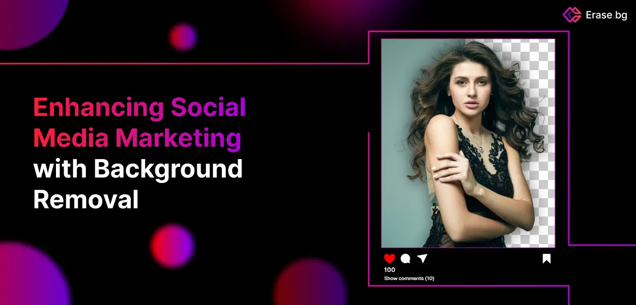 Enhancing Social Media Marketing with Background Removal