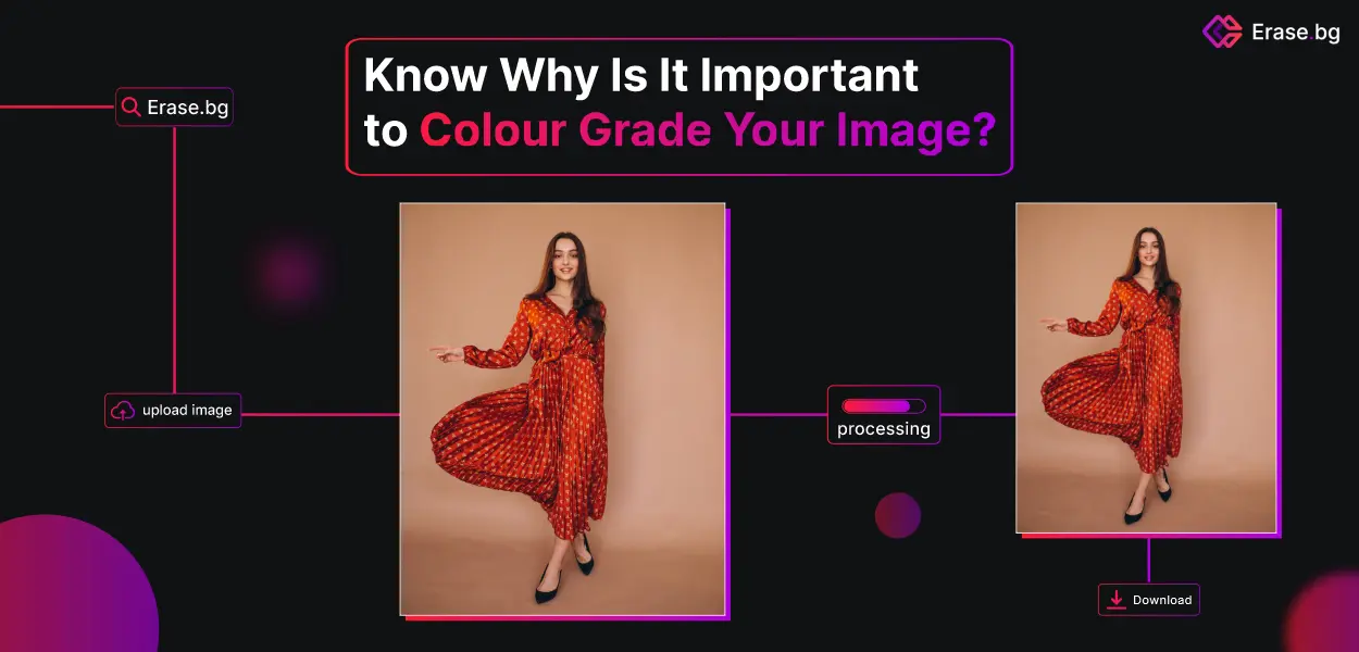 Know Why Is It Important to Colour Grade Your Image?