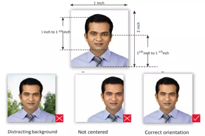 Do's and Don'ts for a Perfect Passport Photo