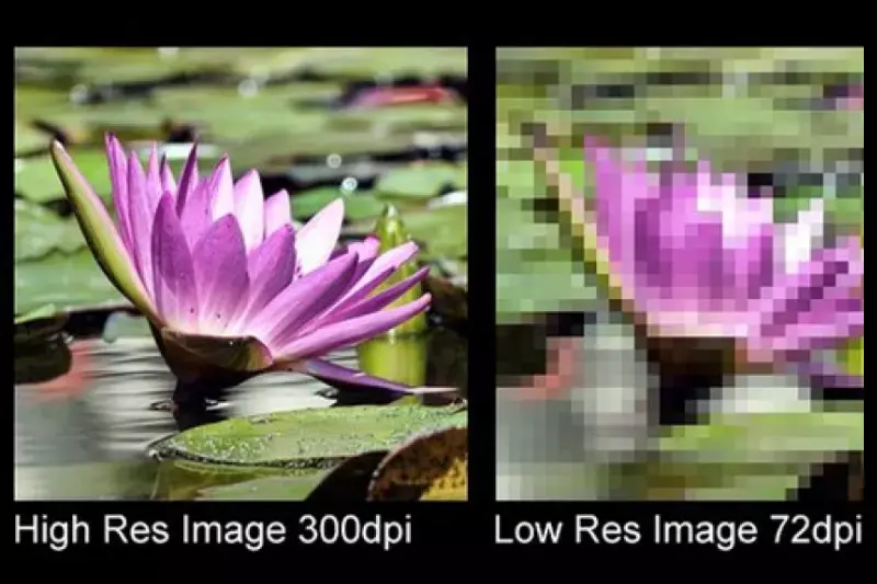 does Image Resolution Affect Pictures