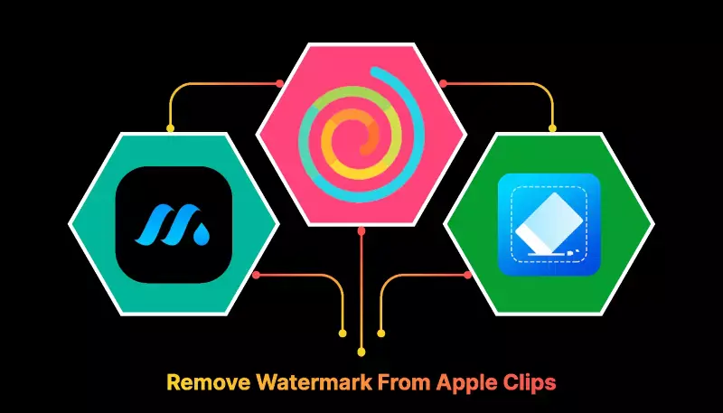 Remove Watermark From Apple Clips