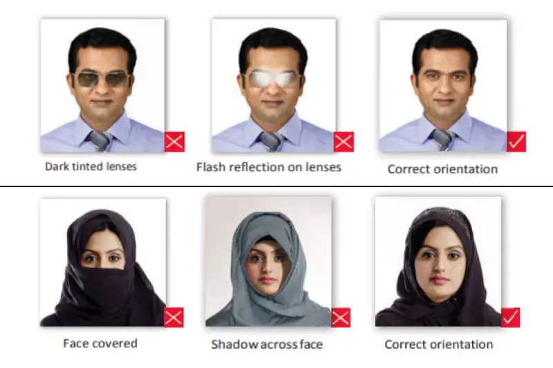 Eyeglasses and Head Coverings in Passport Photos