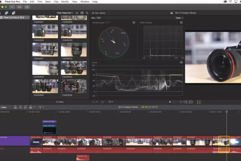 Interface of Final Cut Pro X