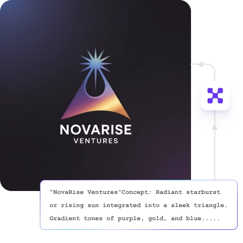 No design skills required