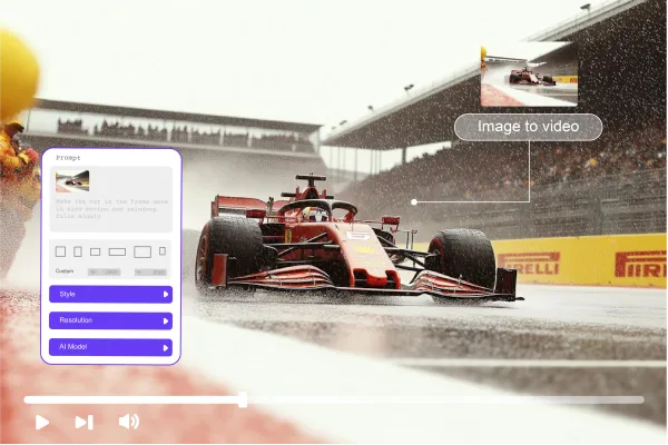 Best AI image to video makers in 2026 (+ 12 AI tools)