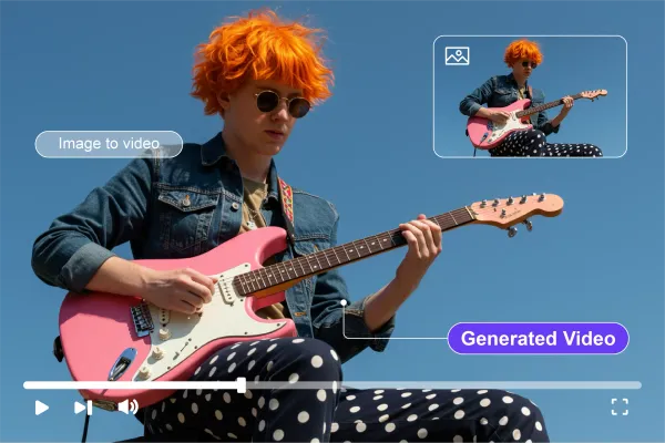 How to create a video from an image using AI (Complete guide + 6 AI tools & more)