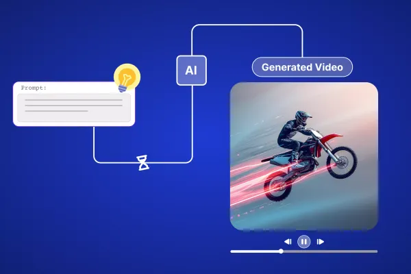 How long does AI video generation take from text input to output? (Comprehensive guide & 10 AI tools) 